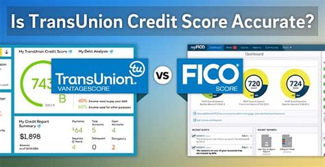 Image result for TransUnion Credit Score Range Chart