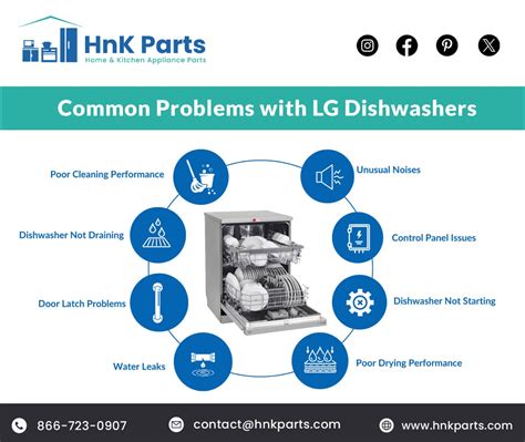 Image result for He Inverter Direct Drive Wash Machine Problems