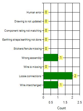 .Net Visual Programming Graph 的图像结果