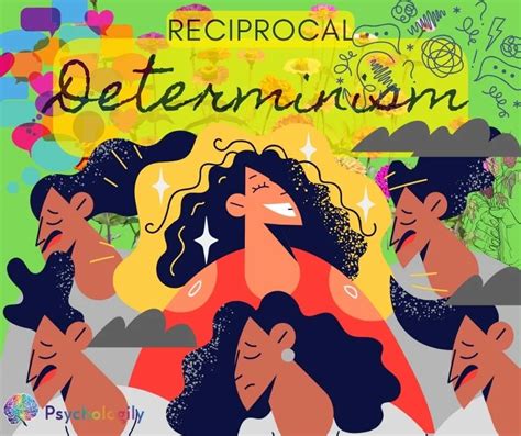 Image result for Reciprocal Determinism Examples