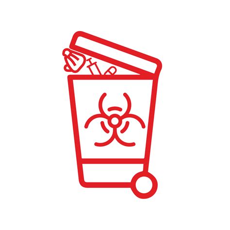 Biomedical Waste Management Symbol 的图像结果