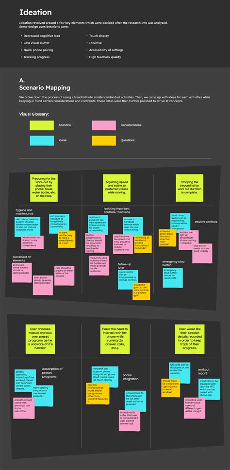 Image result for How to Program a Treadmill