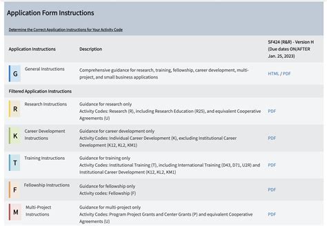 Program Application Sample PDF 的图像结果
