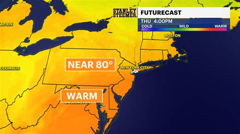 Mostly sunny skies and mild conditions for New York City