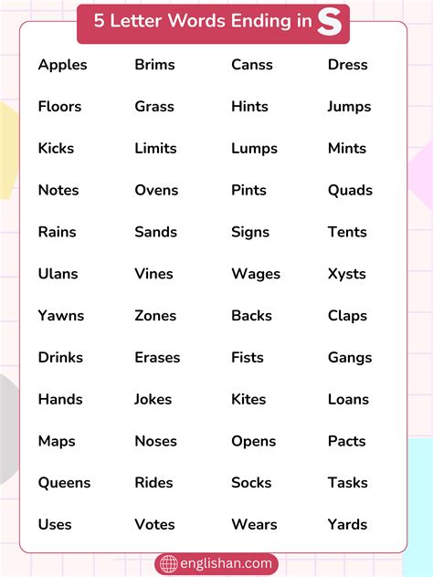 List of 120 Five Letter Words Ending in S: Foods, Animals