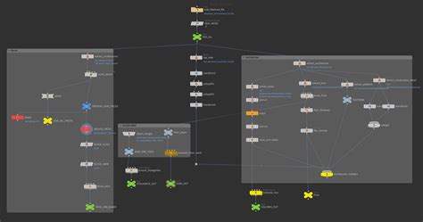 Image result for Houdini Game Tutorial