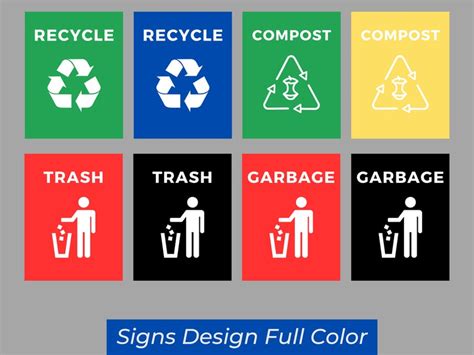 Image result for Household Garbage Sign