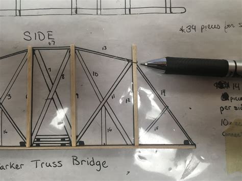 Image result for Bridge Making Project