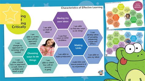 Characteristics of Effective Learning EYFS 的图像结果