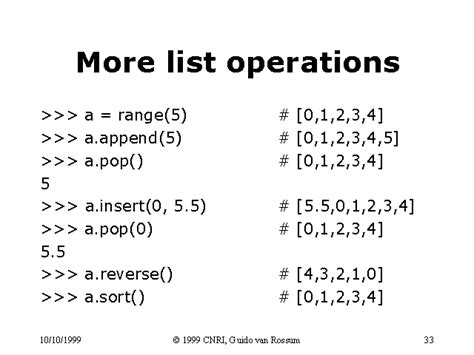 Image result for Python List Operations