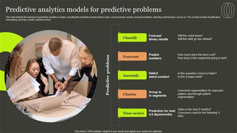 Image result for Predictive Analytics Report