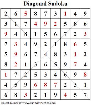 Image result for Quiz Application Using HTML CSS JavaScript