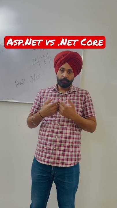 Image result for Kudvenkat .Net Tutorials