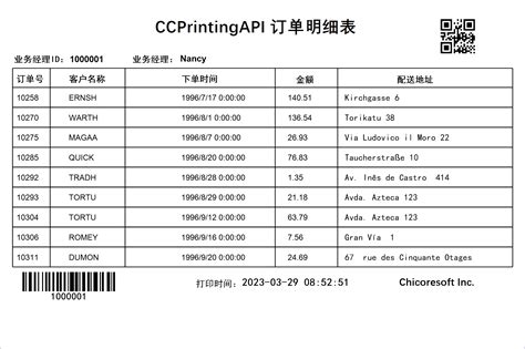 Vue Print Receipt With Detail vue 针式打印机打印带明细的单据- CCPrintingAPI Vue js 针 ...