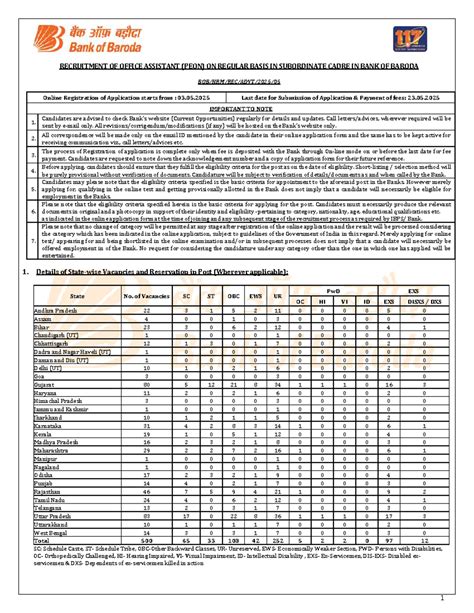 Bank of Baroda Recruitment 2025: Office Assistant (Peon) Notification ...