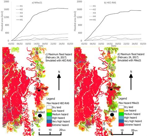Coastal Surge Simulation On HEC-RAS 的图像结果