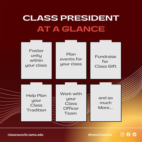 Class President 的图像结果