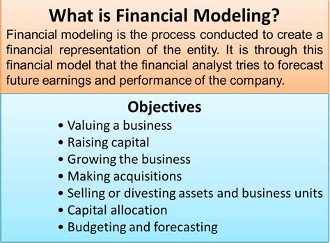 Financial Modelling Basics 的图像结果