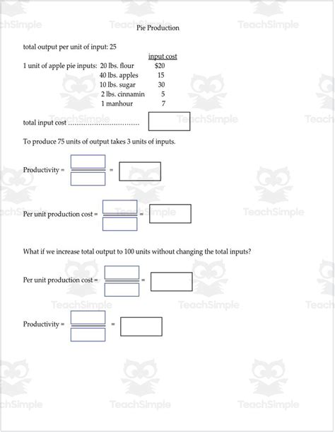 Productivity Calculation Examples 的图像结果
