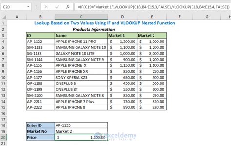 Nested IF Function within HLOOKUP 的图像结果