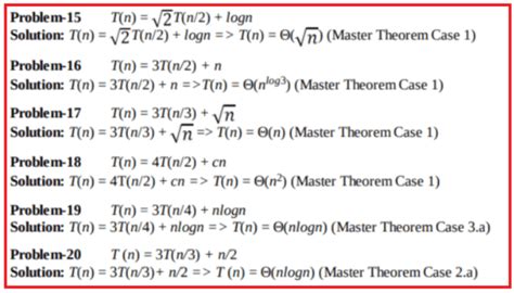Masters Algorithm 的图像结果