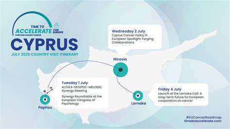 Resource - TTA Cyprus - European Cancer Organisation