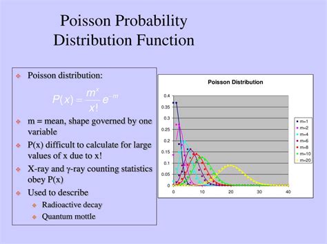 Image result for Aliasing Example