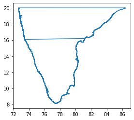 Image result for How to Use a Shapefile On Python