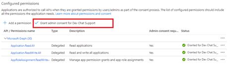 Graph API Authentication 的图像结果