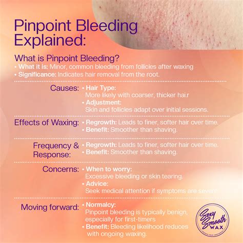 Understanding Pinpoint Bleeding After Waxing – Sexy Smooth Wax