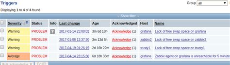 Image result for Zabbix API Python