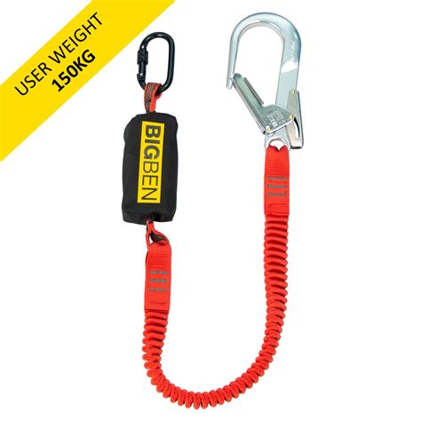 Image result for Using Fall Arrest Lanyards