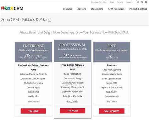 The Ins and Outs of Zoho online office suite
