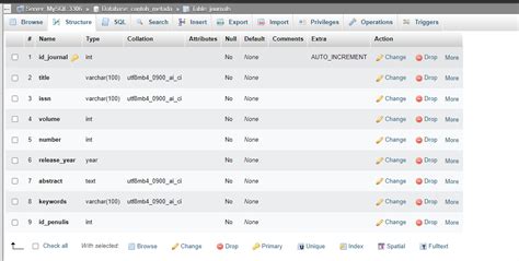 Contoh Metadata 的图像结果