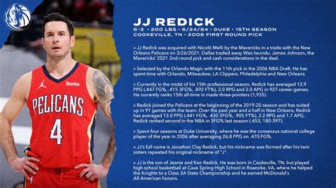 Fondo De Pantalla De Los Clippers De Jj Redick JJ Redick And Matt