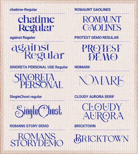 Best 13 4.633 Unique Title: Fonts: A Collection of the Best Fonts for Your Designs – Artofit