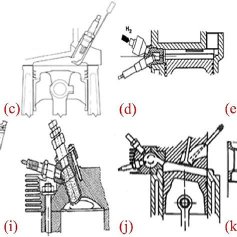 Pre-Ignition 的图像结果