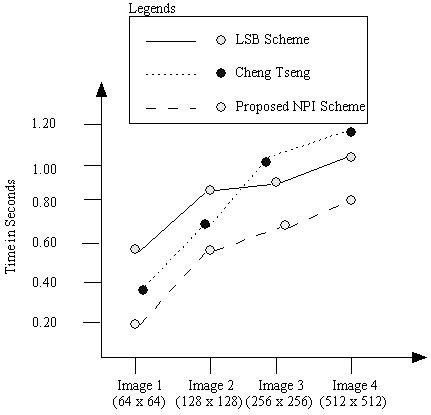 Image result for Watch Data Time Comparison