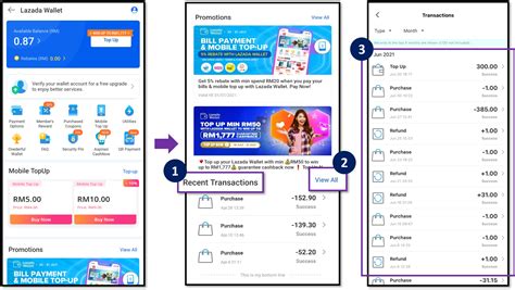 Lazada Refund Timeframe - mypromo.my