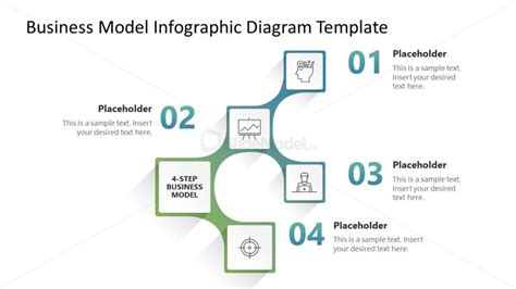 Business Model Infographic Template 的图像结果