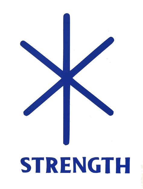 Nordic Symbols For Strength