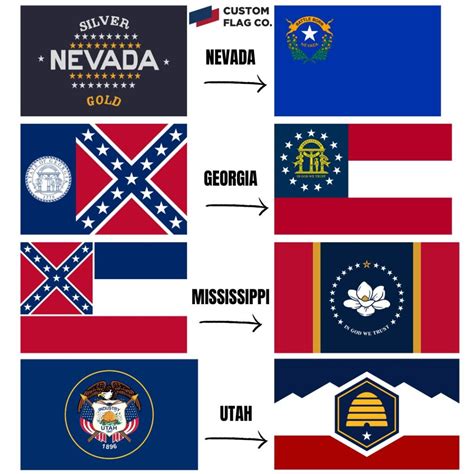 State Flag Designs That Have Changed - Custom Flag Company