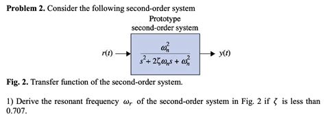 Image result for 2nd Order System Analysis