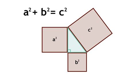 Image result for What Is Pythagoras Theorem
