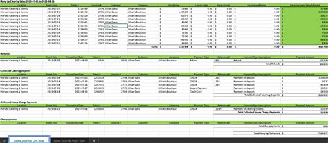 Image result for Sales Journal Format
