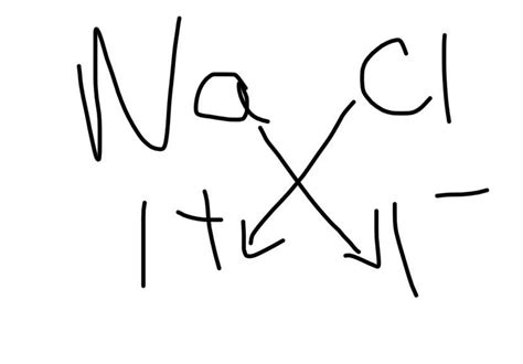 branlist answers it.correct way of making chemical formula or share a ...