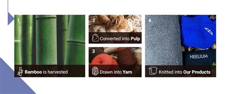 Heelium Bamboo Bath Towel - 400 GSM, Ultra Soft, Quick Dry, Lightweight ...