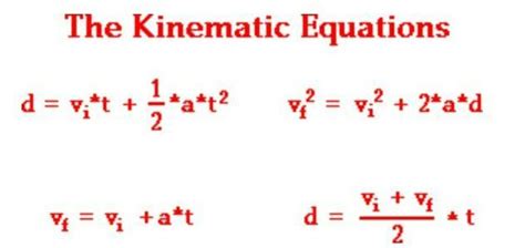 Obtain the formula of motion for a freely falling body from the ...