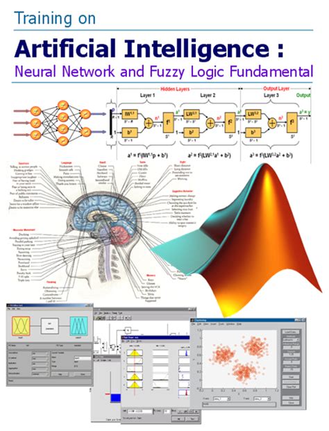 Multi-Output Neural Network MATLAB without Tool Box 的图像结果