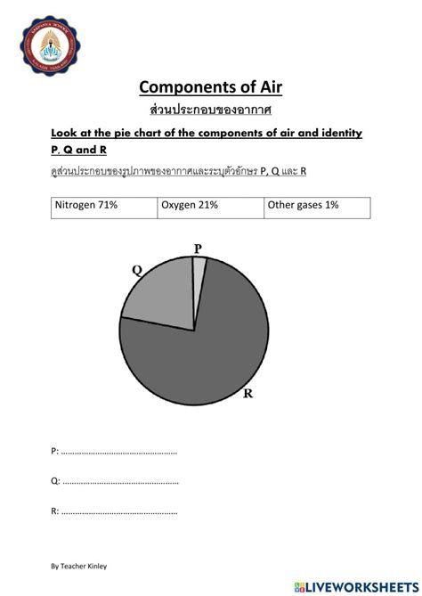 Image result for Free Science Lesson Components of Air